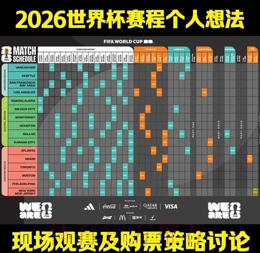 世界杯比赛推荐及深度分析指南