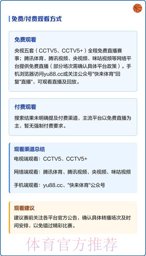 免费观看世界杯高清直播全攻略 免费观看世界杯高清直播全攻略