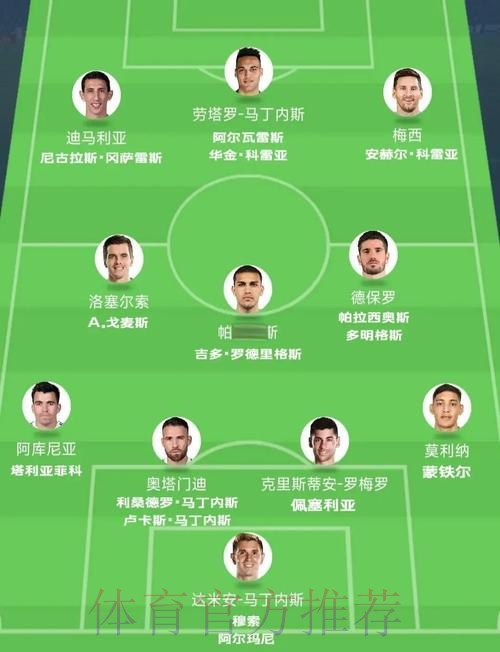 深入解析世界杯球队阵容变化与影响 深入解析世界杯球队阵容变化与影响