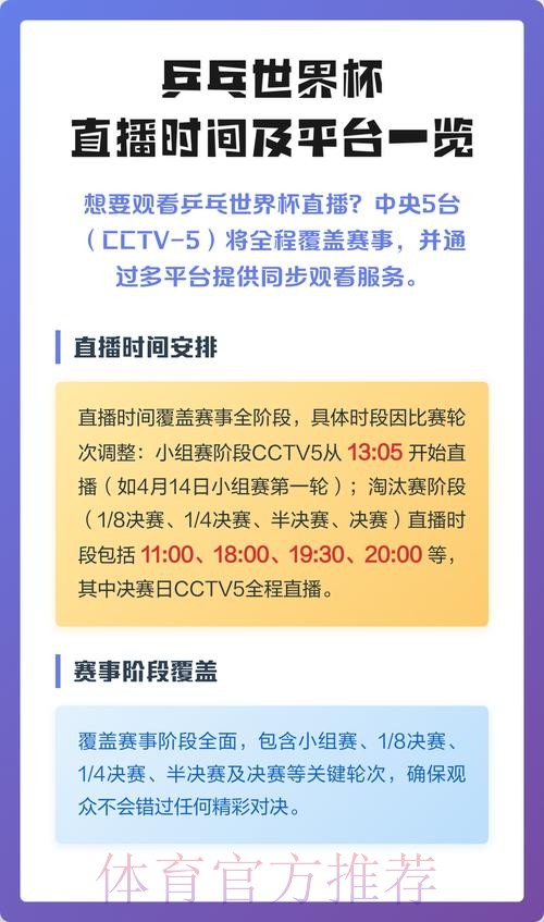 全网高清世界杯比赛直播平台推荐 全网高清世界杯比赛直播平台推荐