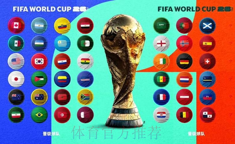 2026世界杯球队实力排名全解析 2026世界杯球队实力排名全解析