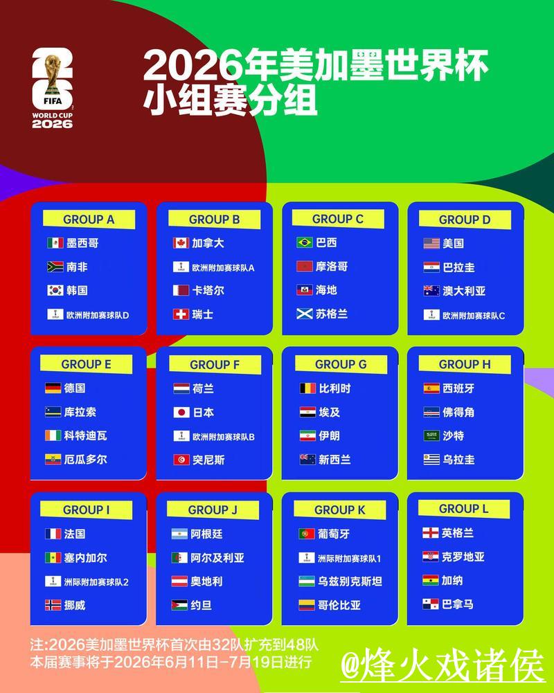 2026最新世界杯竞猜平台排行榜推荐! 2026最新世界杯竞猜平台排行榜推荐!