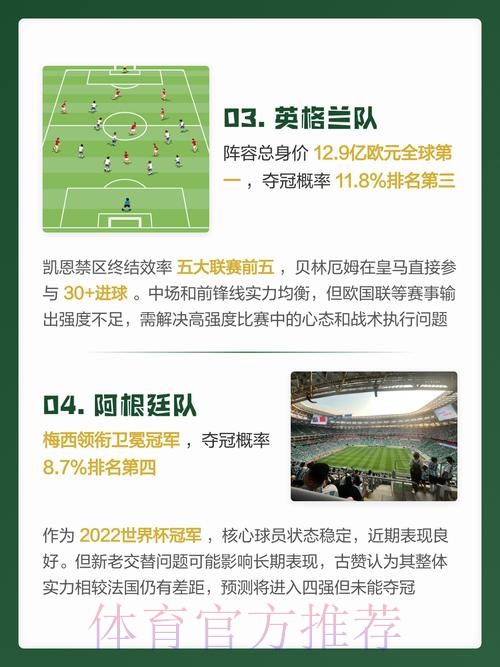 全面解析2026世界杯预测网页版官方指南 全面解析2026世界杯预测网页版官方指南